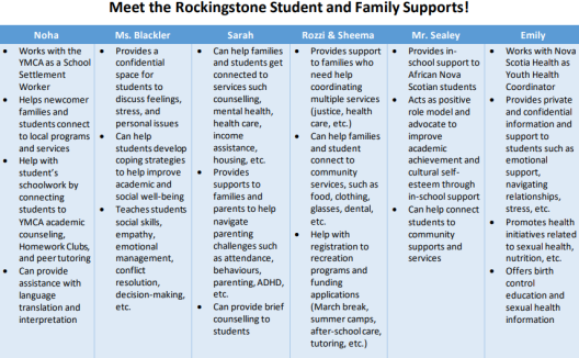Student & Family Support RHS